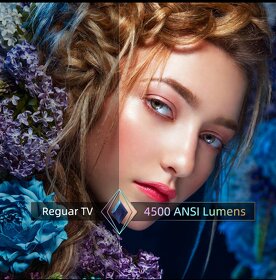 Prodám laserový 4K Projektor Fengmi Formovie x5 - 5