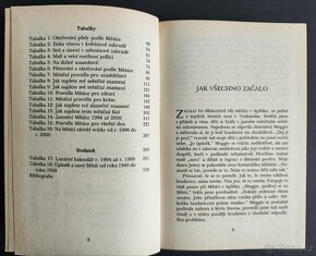 Měsíční znamení Ute York - 5