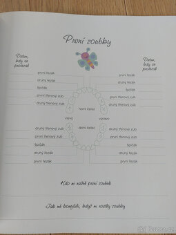 kniha Chlapeček: moje první vzpomínky - 5
