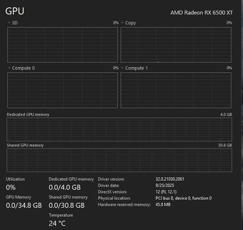 Radeon RX 6500 XT MECH 2X 4G OC - MSI - 5