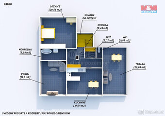 Prodej rodinného domu, 193 m², Čenkov - 5