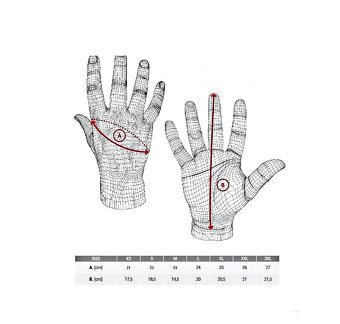 Zimní rukavice na motorku, Urbe KP, v L - 5