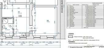 2kk ČB klidný dům - 5