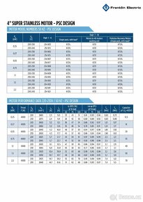 Prodám ponorné čerpadlo Franklin Electric Typ 234 562 3016 - 5