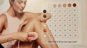 Nový Braun Silk Expert Mini IPL – laserový epilátor - 5