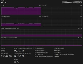 High-end PC R9 9950x3D, Rx 7900 xtx, 2TB SSD - 5
