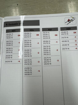 Sněhové řetězy K summit thule van - 5