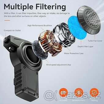 nabíjecí ofukovač čoček lens cleaner blower NOVÝ, -50% - 5