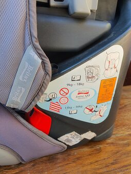 Detska autosedacka Britax Evolva - 5