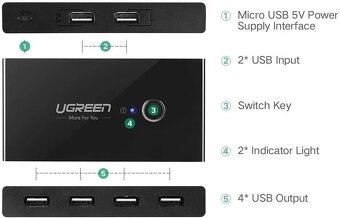 Ugreen USB 2.0 2 in 4 out Sharing Switch Selector - 5