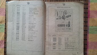 Čz 125 B, T katalog náhradních dílů - 5