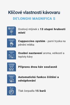 Kávovar Delonghi Magnifica ECAM22.110.B - 5
