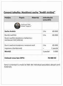 NEREZOVÝ ANDĚL - 5