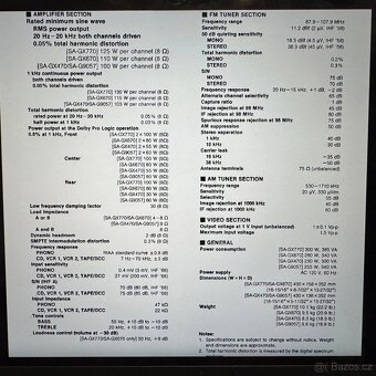 AV control stereo receiver Technics SA-GX470 - 5