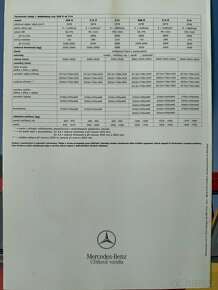 Mercedes-Benz Sprinter prospekt a plakát - 5