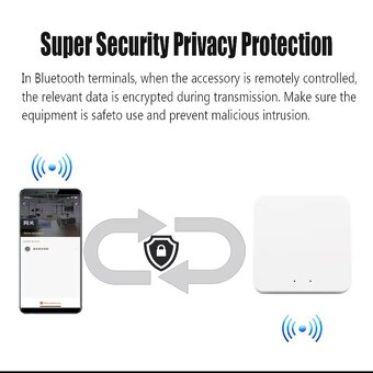 TUYA bluetooth gateway - 5