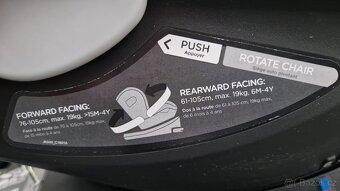Autosedačka JOIE i-spin 360 - 5