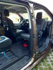 otočná konzole Peugeot Expert/Toyota Proace/Citroen Jumpy - 5