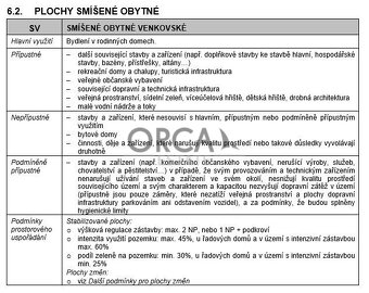 Prodej pozemku v k.ú. Tavíkovice (okres Znojmo) o výměře 195 - 5