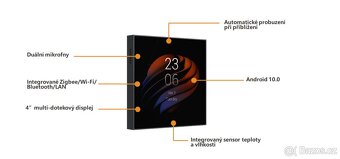 Akubela HyPanel + Hypanel Pro - 5