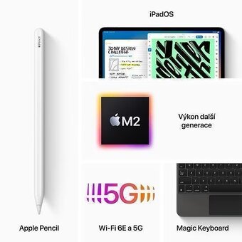+++ Apple iPad Pro 12,9"- 1TB + Cellular - 2 roky záruka ++ - 5