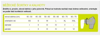 CEP Běžecké šortky 3.0 dámské, vel. M - 5