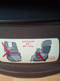 Autosedačka Cybex Pallas 2 - 5