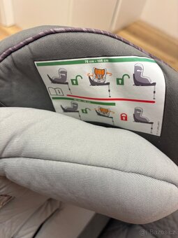 Cybex Sirona S i size do 18kg - 5