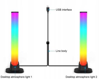 Světelné bary Eurodomest RGB, s ovladačem 2 ks - 5