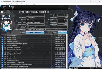 Crucial P3 Plus 2TB - 5