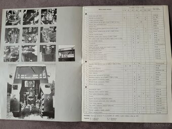 Na Zetor 5211 až 7745 - 5