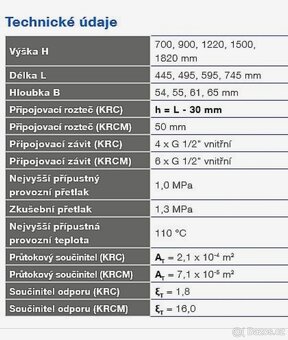 Radiátor koupelnový (žebřík) 1860 x 600mm SuperSleva - 5