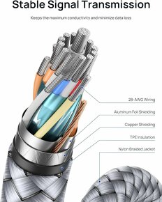 Kvalitní prodlužovací usb 3.0 kabel - 2m délka - 5