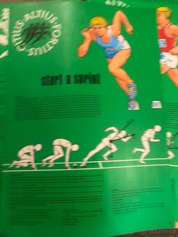 Sportovní plakáty - 5
