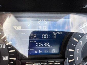 Honda Forza 300 - 5