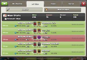 Clash of Clans (CLAN LVL. 15) klan - 5