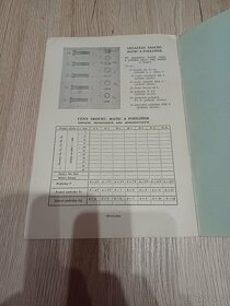 Katalog ND ČZ 125A - 5