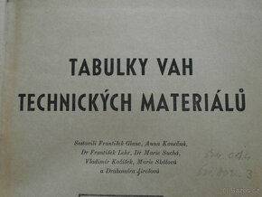 Tabulky vah technických materiálů - 5