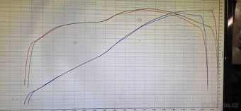 Kawasaki Z900, r.v. 2017 – TOP STAV, 1. majitel - 5