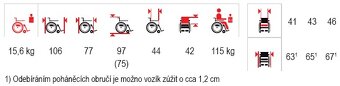 Invalidní vozík - 5