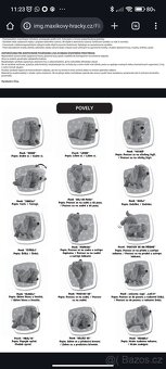 Interaktivní pes Luccy - 5