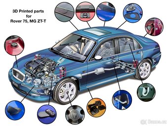 Krytka převodovky Rover 75/MG ZT-T - 5