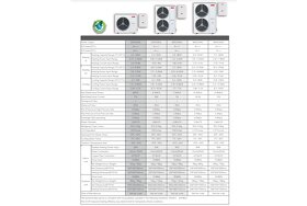 Nové tepelné čerpadlo vzduch-voda 10kW (AKČNÍ CENA bez DPH) - 5