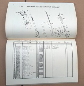 Katalog ND MZ 150 ETZ - 5