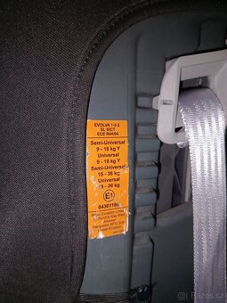 Autosedačka 9-36 kg Isofix Britax Romer EVOLVA 1-2-3 SL Sict - 5