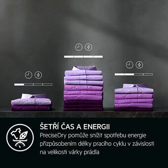 Sušička prádla AEG AbsoluteCare® 8000 - 5