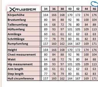 Latex šaty a body - 5