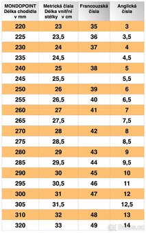 Polobotky 05 černé AČR, vel. 285 - 5