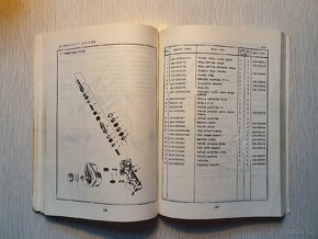 Moskvič 1500 katalog náhradních dílů 1984 - 5