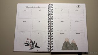 Albi diár - Môj štastný rok / Můj štastný rok - 5